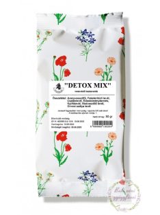 Detox-Mix, vesevédő szálas teakeverék